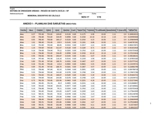 Projeto
SISTEMA DE DRENAGEM URBANA – REGIÃO DE SANTA CECÍLIA – SP
000005Referência/Assunto Data Folha
MEMORIAL DESCRITIVO DE CÁLCULO
NOV-17 1/19
1
ANEXO I – PLANILHA DAS SARJETAS (MEIO-FIOS)
 
