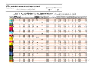 Projeto
SISTEMA DE DRENAGEM URBANA – REGIÃO DE SANTA CECÍLIA – SP
000005Referência/Assunto Data Folha
MEMORIAL DESCRITIVO DE CÁLCULO
NOV-17 2/19
2
ANEXO II – PLANILHA DAS BOCAS DE LOBO COM TRECHOS (ATUALIZADA ARQUIVO EXCEL EM ANEXO)
 