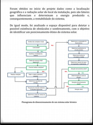 Foram obtidos no início do projeto dados como a localização
geográfica e a radiação solar do local da instalação, pois são fatores
que influenciam e determinam a energia produzida e,
consequentemente, a rentabilidade do sistema.
De igual modo, foi analisado o espaço disponível para detetar a
possível existência de obstáculos e sombreamento, com o objetivo
de identificar um posicionamento ótimo do sistema solar.
Análise das condições iniciais
Local viável?
Identificar a finalidade do
sistema
Dados de consumo AQS
disponível?
Possível realizar medições?
Obter a melhor estimativa
possível
Determinar requisitos de
energia
Pesquisa de mercado referente
a soluções disponiveis
Determinar a área do campo de
coletores
Realizar medições
Determinar a composição do
fluido térmico
Determinar parâmetros do
circuito primário
Determinar bomba de
circulação a instalar
Determinar volume de vasos
de expansão a implementar
Solução tecnicamente viável?
Determinação do custo da
solução
Solução economicamente
viável?
Solução viável
Sim
Não
NãoSim
Não Sim
Não
Sim
Fluxograma do dimensionamento de um sistema solar térmico
 