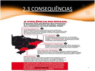 2.3 CONSEQUÊNCIAS 