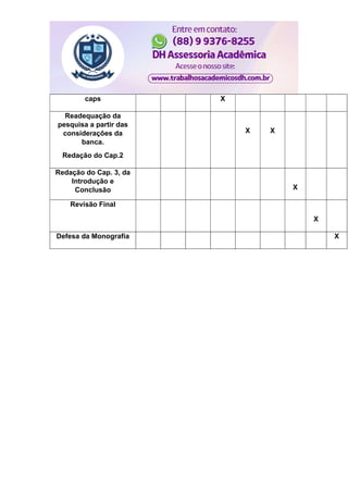 caps X
Readequação da
pesquisa a partir das
considerações da
banca.
Redação do Cap.2
X X
Redação do Cap. 3, da
Introdução e
Conclusão X
Revisão Final
X
Defesa da Monografia X
 
