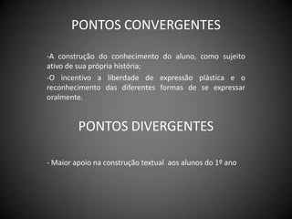 PONTOS CONVERGENTESA construção do conhecimento do aluno, como sujeito ativo de sua própria história;