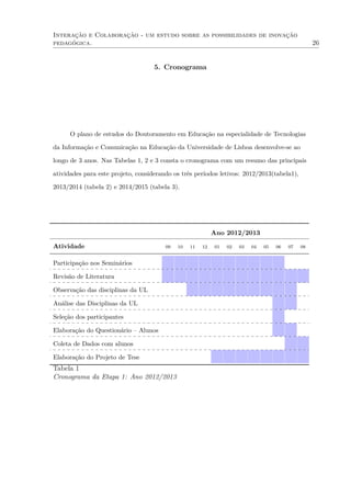 Interação e Colaboração - um estudo sobre as possibilidades de inovação
pedagógica. 26
5. Cronograma
O plano de estudos do Doutoramento em Educação na especialidade de Tecnologias
da Informação e Comunicação na Educação da Universidade de Lisboa desenvolve-se ao
longo de 3 anos. Nas Tabelas 1, 2 e 3 consta o cronograma com um resumo das principais
atividades para este projeto, considerando os três períodos letivos: 2012/2013(tabela1),
2013/2014 (tabela 2) e 2014/2015 (tabela 3).
Ano 2012/2013
Atividade 09 10 11 12 01 02 03 04 05 06 07 08
Participação nos Seminários
Revisão de Literatura
Observação das disciplinas da UL
Análise das Disciplinas da UL
Seleção dos participantes
Elaboração do Questionário – Alunos
Coleta de Dados com alunos
Elaboração do Projeto de Tese
Tabela 1
Cronograma da Etapa 1: Ano 2012/2013
 