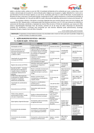 2013

obtém o sítio Bom Jardim, ambos no ano de 1783. A localidade de Beberibe já foi conhecida por Lucas, e antes disso o local
recebia a denominação de Uruanda (?), nome atribuído pelos indígenas que ocupavam a região. Beberibe foi o nome com o
qual Brasiliano Ferreira de Araújo registrou as suas terras, localizadas onde hoje é a sede do Município. A preocupação de
Brasiliano foi doar a área para a construção da igreja. Inaugurada em 1875, a igreja impulsionou o crescimento do povoado, já
conhecido como Beberibe. Em 5 de julho de 1892 foi criado o Município de Beberibe, pertencente à comarca de Cascavel. (2)
          De município a distrito, e de distrito a município, Beberibe teve que conviver diversas vezes com essa mudança, até
novembro de 1951. Naquela data, o então governador Raul Barbosa sancionou a Lei nº 1.153, que restaurou em definitivo a
autonomia do Município, atendendo a imposição dos ilustres filhos da terra. À frente do movimento, que nasceu em 1946,
estava o desembargador Boanerges Facó. No entanto, somente em 25 de março de 1955 o Município foi oficialmente
instalado (2). Atualmente o município está constituído por sete distritos: Beberibe (sede administrativa), Sucatinga,
Paripueira, Parajuru, Itapeim, Serra do Félix e Forquilha.
                                                                                                       (1) Fonte: tradição oral; IBGE – histórico do município.
                                                                                            (2) Fonte: http://pt.wikipedia.org/wiki/Beberibe_(Cear%C3%A1)

 OBSERVAÇÃO: É importante um breve histórico da escola e da comunidade onde a mesma se insere, pois assim se percebe a relação das
             mesmas no tempo e no espaço que ocupam.

      7. AÇÕES MUNICIPAIS DO PETECA – ANO 2013
      7.1. PLANO DE AÇÃO – PETECA 2013
               AÇÃO                                OBJETIVO                      PERÍODO               RESPONSÁVEL                     OBSERVAÇÃO
                                       Tomar consciência da situação do                                                            Coordenador do
 Participação no FEETI                                                       Fevereiro de 2013      Setor de Projetos
                                       trabalho infantil                                                                           PETECA
                                       Organizar Agenda Municipal
 Ações intersetoriais com as
                                       Intersetorial para a Erradicação                             Coordenador
 Secretarias Municipais da                                                   Fevereiro e março                                     Agenda Municipal
                                       do Trabalho Infantil e Proteção                              municipal do
 Educação, Assistência Social, Saúde                                         de 2013                                               ETI 2013
                                       do Proteção ao Trabalhador                                   PETECA
 e CMDCA e CMETI
                                       Adolescente
                                       Capacitar os coordenadores
                                                                                                                                   Participação: Setor
 Capacitação de coordenadores          municipais para o                     5 e 6 de março de
                                                                                                    MPT                            de Projetos da SME
 municipais do PETECA                  desenvolvimento do PETECA em          2013
                                                                                                                                   de Beberibe
                                       seus municípios de origem
                                       Identificar cada escola e registrar                          Coordenador
                                                                             11 a de 22 março
 Registro das escolas do PETECA        as escolas que integrarão o                                  municipal do
                                                                             de 2013
                                       PETECA 2013                                                  PETECA
 Reunião da CMETI - Comissão
                                       Reunir a comissão municipal para                             Ação intersetorial
 Municipal pela Erradicação do
                                       eleger nova diretoria, discutir       21 de março de         de Secretarias,                SME, SMASC,
 Trabalho Infantil e Proteção ao
                                       este Plano de Ação e o primeiro       2013                   Comissões e                    CMDCA e CMETI
 Trabalhador Adolescente de
                                       FETIBE.                                                      Conselhos
 Beberibe
                                                                                                    Municipais e
 FETIBE (Fórum Municipal pela
                                       Realizar o primeiro fórum                                    outros                         SME, SMASC, SMS,
 Erradicação do Trabalho Infantil e                                          27 de março de
                                       municipal para a erradicação do                              protagonistas                  CMDCA, CMETI e
 Proteção ao Trabalhador                                                     2013
                                       trabalho infantil                                            sociais.                       CT
 Adolescente de Beberibe)
                                       Capacitar os coordenadores                                   SME, SMASC,                    Coordenação: SME,
 Capacitação de coordenadores
                                       escolares para o                      2 de abril de 2013     SMS, CMDCA,                    SMASC, CMDCA e
 escolares
                                       desenvolvimento do PETECA                                    CMETI e CT                     CMETI
                                                                             Final de março,
                                       Desenvolver ações locais do           abril, maio e          Escolas municipais
 Desenvolvimento do PETECA
                                       PETECA                                primeira semana        ligadas ao PETECA
                                                                             junho
                                                                             Final de março,
 Visitas in loco, palestras,
                                       Auxiliar no desenvolvimento do        abril, maio e
 apresentação de slides, reunião
                                       PETECA nas escolas municipais         primeira semana
 com pais e responsáveis...
                                                                             de junho
                                                                             Final de março,
                                       Acompanhar ações enumeradas           abril, maio e          Escolas com o
 Ações ligadas à Agenda Municipal
                                       na Agenda Municipal                   primeira semana        PETECA, SME,
                                                                             de junho               SMASC, SMS,
                                                                                                    CMDCA, CMETI e                 Culminância
                                                                                                    CT                             municipal na praça
                                       Acompanhar o término das ações                                                              da matriz.
 Encerramento das atividades                                                 Primeira quinzena
                                       nas escolas em conformidade                                                                 Definições dos
 municipais                                                                  de junho
                                       com as definições do PETECA                                                                 trabalhos que
                                                                                                                                   representarão o
                                                                                                                                   município
                                                                                                    SME, SASC e
 Encerramento das atividades           Acompanhar o término das ações        Agosto – outubro
                                                                                                    escolas do
 estaduais                             estaduais do PETECA 2013              de 2013
                                                                                                    PETECA
 