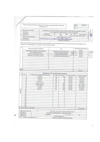 Projeto de venda merenda
