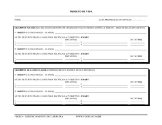 PROJETO DE VIDA
NOME: ______________________________________________________________ DATA PREPARAÇÃO OU REVISÃO: ___/___/______
OBJETIVOS SOCIAIS (SEU RELACIONAMENTO COM TRABALHOS VOLUNTÁRIOS E COM SEUS AMIGOS – REDE DE RELACIONAMENTO)
1º OBJETIVO (LONGO PRAZO – 10 ANOS): __________________________________________________________________________________________
METAS DE CURTO PRAZO (1 ANO) PARA ALCANÇAR A 1º OBJETIVO - EMART:
DATA/FREQ. DATA/FREQ.
1. _____________________________________________ ______________ 2. ____________________________________________ ______________
3. _____________________________________________ ______________ 4. ____________________________________________ ______________
2º OBJETIVO (LONGO PRAZO – 10 ANOS): __________________________________________________________________________________________
METAS DE CURTO PRAZO (1 ANO) PARA ALCANÇAR A 2º OBJETIVO - EMART:
DATA/FREQ. DATA/FREQ.
1. _____________________________________________ ______________ 2. ____________________________________________ ______________
3. _____________________________________________ ______________ 4. ____________________________________________ ______________
OBJETIVOS DE SAÚDE E LAZER (CUIDANDO DE SUA SAÚDE E DE SUA DIVERSÃO)
1º OBJETIVO (LONGO PRAZO – 10 ANOS): __________________________________________________________________________________________
METAS DE CURTO PRAZO (1 ANO) PARA ALCANÇAR A 1º OBJETIVO - EMART:
DATA/FREQ. DATA/FREQ.
1. _____________________________________________ ______________ 2. ____________________________________________ ______________
3. _____________________________________________ ______________ 4. ____________________________________________ ______________
2º OBJETIVO (LONGO PRAZO – 10 ANOS): __________________________________________________________________________________________
METAS DE CURTO PRAZO (1 ANO) PARA ALCANÇAR A 2º OBJETIVO - EMART:
DATA/FREQ. DATA/FREQ.
1. _____________________________________________ ______________ 2. ____________________________________________ ______________
3. _____________________________________________ ______________ 4. ____________________________________________ ______________
FLORO – GERENCIAMENTO DE CARREIRA WWW.FLORO.COM.BR
 