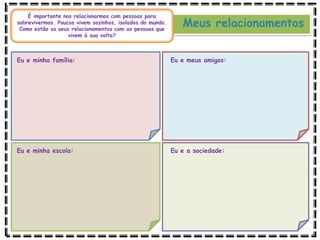 Meus relacionamentos
É importante nos relacionarmos com pessoas para
sobrevivermos. Poucos vivem sozinhos, isolados do mundo.
Como estão os seus relacionamentos com as pessoas que
vivem à sua volta?
Eu e minha família:
Eu e minha escola:
Eu e meus amigos:
Eu e a sociedade:
 
