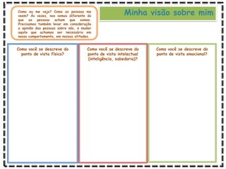 Minha visão sobre mimComo eu me vejo? Como as pessoas me
veem? Às vezes, nos vemos diferente do
que as pessoas acham que somos.
Precisamos também levar em consideração
a opinião das pessoas sobre nós, e mudar
aquilo que achamos ser necessário em
nosso comportamento, em nossas atitudes.
Como você se descreve do
ponto de vista físico?
Como você se descreve do
ponto de vista intelectual
(inteligência, sabedoria)?
Como você se descreve do
ponto de vista emocional?
 