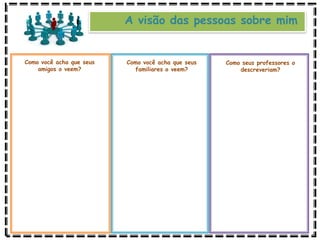 A visão das pessoas sobre mim
Como você acha que seus
amigos o veem?
Como você acha que seus
familiares o veem?
Como seus professores o
descreveriam?
 