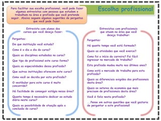 Entrevista com alunos dos
cursos que você deseja fazer:
Entrevistas com profissionais
que atuam na área que você
deseja trabalhar:
Perguntas:
Em que instituição você estuda?
Como é o dia a dia do curso?
Quais as disciplinas estudadas no curso?
Que tipo de profissional este curso forma?
Quais as especialidades dessa profissão?
Que outras instituições oferecem este curso?
Como você se decidiu por esta profissão?
O vestibular para este curso é muito
concorrido?
Há facilidade de conseguir estágio nessa área?
Quanto tempo é necessário dedicar ao estudo
diário neste curso?
Quais as possibilidade de atuação após a
conclusão do curso?
Perguntas:
Há quanto tempo você está formado?
Quais as atividades que você exerce?
Como foi o início da carreira? Foi fácil
ingressar no mercado de trabalho?
Esta profissão mudou muito nos últimos anos?
Como está o mercado de trabalho para esta
profissão?
Quais os diferenciais exigidos dos profissionais
desta área?
Quais os setores da economia que mais
precisam de profissionais desta área?
Você é feliz nesta profissão?
...Pense em outras questões que você gostaria
de perguntar a este profissional!
Escolha profissionalPara facilitar sua escolha profissional, você pode fazer
algumas entrevistas com pessoas que estudam e
trabalham na área e profissão que você pretende
seguir. Abaixo seguem algumas sugestões de perguntas
que você pode fazer.
 