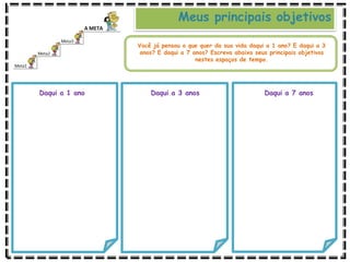 Meus principais objetivos
Você já pensou o que quer da sua vida daqui a 1 ano? E daqui a 3
anos? E daqui a 7 anos? Escreva abaixo seus principais objetivos
nestes espaços de tempo.
Daqui a 1 ano Daqui a 3 anos Daqui a 7 anos
 