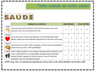 Tenho cuidado da minha saúde?
FONTE: Covey, Sean. As 6 decisões mais importantes que você vai tomar na vida. Editora BestSeller. Rio de Janeiro, 2007
 