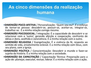 As cinco dimensões da realização
humana
•DIMENSÃO PSICO-AFETIVA / Personalização: ‘Quem sou eu?’. É o esforço
de tornar-se pessoa: descobrir-se, possuir-se, aceitar-se, integrar-se,
trabalhar-se. É a minha relação comigo mesmo.
•DIMENSÃO PSICOSSOCIAL / Integração: É a capacidade de descobrir e se
relacionar com o ‘outro’, gerando afeição e cooperação, confronto de
idéias e dons, acolhida e convivência. É a minha relação com o outro.
•DIMENSÃO RELIGIOSA / Evangelização: É a vivência da fé, resposta ao
sentido de vida, envolvimento eclesial. É a minha relação com Deus, com
seu plano, com a Igreja.
•DIMENSÃO POLÍTICA / Conscientização: Descobrir o mundo e fazer-se
sujeito da história. É a minha relação com a sociedade.
•DIMENSÃO DA CAPACITAÇÃO / Capacitação Técnica: Preparação para a
ação de: planejar, executar, revisar, liderar. É a minha relação com a ação.
 