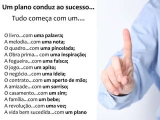 Um plano conduz ao sucesso...

Tudo começa com um....
O livro...com uma palavra;
A melodia...com uma nota;
O quadro...com uma pincelada;
A Obra prima... com uma inspiração;
A fogueira...com uma faísca;
O jogo...com um apito;
O negócio...com uma ideia;
O contrato...com um aperto de mão;
A amizade...com um sorriso;
O casamento...com um sim;
A família...com um bebe;
A revolução...com uma voz;
A vida bem sucedida...com um plano

 