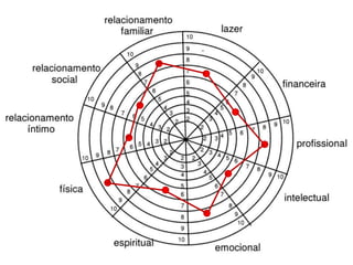 Suas grandes qualidades

 