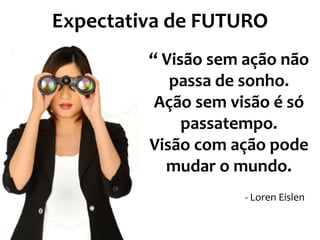 Expectativa de FUTURO
“ Visão sem ação não
passa de sonho.
Ação sem visão é só
passatempo.
Visão com ação pode
mudar o mundo.
- Loren Eislen

 