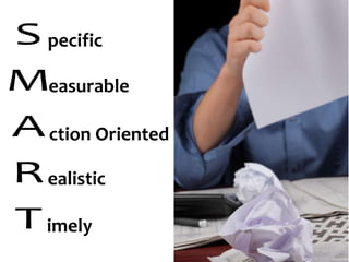 pecific
easurable
ction Oriented
ealistic
imely

 