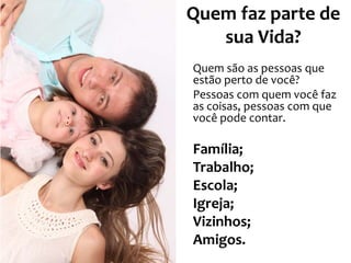 Quem faz parte de
sua Vida?
Quem são as pessoas que
estão perto de você?
Pessoas com quem você faz
as coisas, pessoas com que
você pode contar.

Família;
Trabalho;
Escola;
Igreja;
Vizinhos;
Amigos.

 