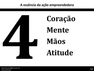 A essência da ação empreendedora

Coração
Mente
Mãos
Atitude
daniel.luz2020@hotmail.com
(15) 9 9126 5571

53

53

 