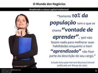 O Mundo dos Negócios
Agregando Valor emnosso capital Intelectual
Ampliando o Tecnologia através de Pessoas.

10% da
população tem o que se
chama “vontade de
aprender”. 90% não
“Somente

fazem nada para melhorar suas
habilidades enquanto o item

“aprendizado” não fizer
parte da descrição do seu cargo.”
Estudo feito pela Harvard Business School
publicado em Março de 2007.
daniel.luz2020@hotmail.com
(15) 9 9126 5571

6

6

 