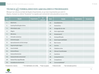 ¹ Estudo de si mesmo ² Ter habilidade com a fala ³ Fazer as pazes 4 Visão do todo 5 Ser exemplo positivo
Item Opção Importante Já possuo
16. Autodidatismo
17. Autoestima
18. Autogestão da vida
19. Auto-organização
20. Autopesquisa¹
21. Autoqualificação
22. Autorresponsabilidade
23. Bom humor
24. Carreira
25. Cidadania ativa
26. Ciência/ Cientificidade
27. Coerência
28. Companheirismo
29. Competência
30. Comunicabilidade²
Projeto deVida: Caminho para o sucesso E-book
TÉCNICA 5 FORMULÁRIO DOS 100VALORES E PRIORIDADES
Marque nas colunas ao lado da Opção (Importante), os 50 mais importantes pra você. E
depois, marque na coluna “Já possuo” as opções que você já tem e/ou já pratica na sua vida.
15
Item Opção Importante
Já
possuo
1 . Abertismo
2 . Acalmia/Pacificação íntima
3. Afetividade sadia
4. Alegria
5. Altruísmo
6. Amizade evolutivas
7. Antivitimização
8. Aproveitamento útil do tempo
9. Argumentação lógica
10. Assertividade
11. Autoconfiança
12. Autoconhecimento
13. Autocontrole emocional
14. Autocrítica equilibrada
15. Autodesenvolvimento
 