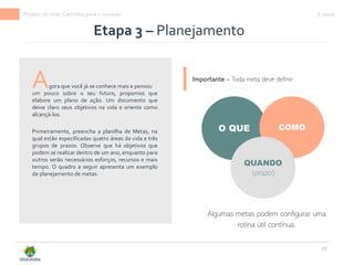 27
Etapa 3 – Planejamento
Projeto deVida: Caminho para o sucesso E-book
Agora que você já se conhece mais e pensou
um pouco sobre o seu futuro, propomos que
elabore um plano de ação. Um documento que
deixe claro seus objetivos na vida e oriente como
alcançá-los.
Primeiramente, preencha a planilha de Metas, na
qual estão especificadas quatro áreas da vida e três
grupos de prazos. Observe que há objetivos que
podem se realizar dentro de um ano, enquanto para
outros serão necessários esforços, recursos e mais
tempo. O quadro a seguir apresenta um exemplo
de planejamento de metas.
Algumas metas podem configurar uma
rotina útil contínua.
Importante – Toda meta deve definir:
O QUE COMO
QUANDO
(prazo)
 