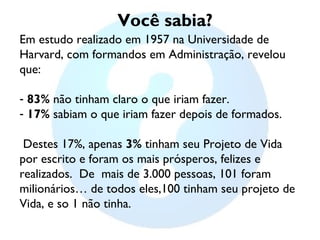 Você sabia?
Em estudo realizado em 1957 na Universidade de
Harvard, com formandos em Administração, revelou
que:

- 83% não tinham claro o que iriam fazer.
- 17% sabiam o que iriam fazer depois de formados.

 Destes 17%, apenas 3% tinham seu Projeto de Vida
por escrito e foram os mais prósperos, felizes e
realizados. De mais de 3.000 pessoas, 101 foram
milionários… de todos eles,100 tinham seu projeto de
Vida, e so 1 não tinha.
 