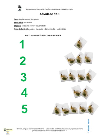Agrupamento Vertical de Escolas Comandante Conceição e Silva

                                    Atividade nº 8
Tema: Conhecimento das Dáfnias
Faixa etária: Pré-escolar
Objetivo: Associar o número à quantidade
Áreas de Conteúdo: Área de Expressão e Comunicação – Matemática


               UNE O ALGARISMO À RESPETIVA QUANTIDADE




      1
      2
      3
      4
      5
                                                                                                       Projeto: Dáfnias




   “Ciência, Língua, Tecnologia e Cidadania – Uma mostra, partilha e discussão de projetos de ensino
                          prático das ciências no1ª Ciclo do Ensino Básico…”
                                                                                                       17
 