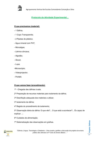 Agrupamento Vertical de Escolas Comandante Conceição e Silva



                        Protocolo da Atividade Experimental…



O que precisamos (material):

- 1 Dáfnia;

- 1 Copo Transparente;

- 2 Pipetas de plástico;

- Água mineral com PH7;

- Microalgas;

- Lâmina côncava;

- Algodão;

- Álcool;

- Lupa;

-Microscópio;

- Videoprojector;

- Portátil;



O que vamos fazer (procedimento):

1º - Chegada das dáfnias à sala;

2º Preparação de recursos materiais para isolamento da dáfnia;

3º Desinfeção adequada dos materiais a utilizar;

3º Isolamento da dáfnia;

4º Registo do procedimento de isolamento;

5º Observação diária da dáfnia: O que vês?... O que está a acontecer?... És capaz de
explicar…;

6º Cuidados de alimentação;
                                                                                                       Projeto: Dáfnias




7º Sistematização das observações em grelhas.



   “Ciência, Língua, Tecnologia e Cidadania – Uma mostra, partilha e discussão de projetos de ensino
                          prático das ciências no1ª Ciclo do Ensino Básico…”
                                                                                                       29
 