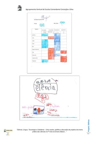 Agrupamento Vertical de Escolas Comandante Conceição e Silva




                                                                                                    Projeto: Dáfnias




“Ciência, Língua, Tecnologia e Cidadania – Uma mostra, partilha e discussão de projetos de ensino
                       prático das ciências no1ª Ciclo do Ensino Básico…”
                                                                                                    63
 