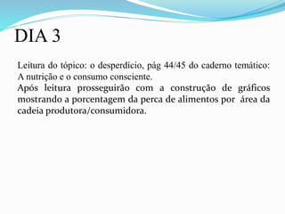 DIA 3
Leitura do tópico: o desperdício, pág 44/45 do caderno temático:
A nutrição e o consumo consciente.
Após leitura prosseguirão com a construção de gráficos
mostrando a porcentagem da perca de alimentos por área da
cadeia produtora/consumidora.
 