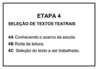 ETAPA 4
SELEÇÃO DE TEXTOS TEATRAIS
4A Conhecendo o acervo da escola.
4B Roda de leitura.
4C Seleção do texto a ser trabalhado.
 