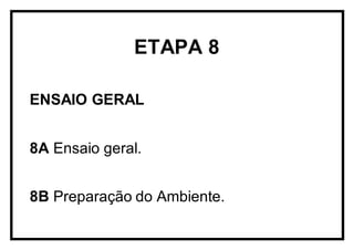 ETAPA 8
ENSAIO GERAL
8A Ensaio geral.
8B Preparação do Ambiente.
 