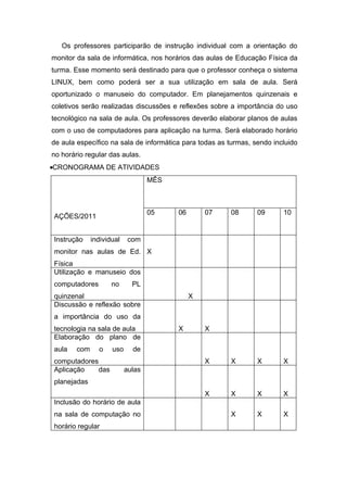 Os professores participarão de instrução individual com a orientação do
monitor da sala de informática, nos horários das aulas de Educação Física da
turma. Esse momento será destinado para que o professor conheça o sistema
LINUX, bem como poderá ser a sua utilização em sala de aula. Será
oportunizado o manuseio do computador. Em planejamentos quinzenais e
coletivos serão realizadas discussões e reflexões sobre a importância do uso
tecnológico na sala de aula. Os professores deverão elaborar planos de aulas
com o uso de computadores para aplicação na turma. Será elaborado horário
de aula específico na sala de informática para todas as turmas, sendo incluido
no horário regular das aulas.
•CRONOGRAMA DE ATIVIDADES
                                   MÊS



                                   05    06       07    08       09      10
 AÇÕES/2011


 Instrução    individual    com
 monitor nas aulas de Ed. X
 Física
 Utilização e manuseio dos
 computadores        no      PL
 quinzenal                                    X
 Discussão e reflexão sobre
 a importância do uso da
 tecnologia na sala de aula              X        X
 Elaboração do plano de
 aula   com     o    uso     de
 computadores                                     X     X        X       X
 Aplicação    das          aulas
 planejadas
                                                  X     X        X       X
 Inclusão do horário de aula
 na sala de computação no                               X        X       X
 horário regular
 