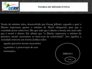 MORAL X DIREITO
                                    TEORIA DO MÍNIMO ÉTICO
                                     Curso de Filosofia do Direito
                                Prof. Leonardo Pache de Faria Cupello




Teoria do mínimo ético, desenvolvida por Georg Jellinek, segundo a qual o
Direito representa apenas o mínimo de Moral obrigatório para que a
sociedade possa sobreviver. Diz que tudo que é direito é moral, mas nem tudo
que é moral é direito. Ele afirma que “o Direito representa o mínimo de
preceitos morais necessários ao bem-estar da coletividade”. Isto significa a
sociedade converte em norma jurídica todos
  aqueles preceitos morais necessários
  à garantia e à preservação de suas
  instituições.
                                                                        DIREITO

                                                                           ÉTICO
 