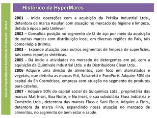 Histórico da HyperMarcs
2001 – Inicia operações com a aquisição da Prátika Industrial Ltda.,
detentora da marca Assolan com atuação no mercado de higiene e limpeza,
detida à época pela Unilever.
2002 – Consolida posição no segmento de lã de aço por meio da aquisição
de outras marcas com distribuição local, em diversas regiões do País, tais
como Help e Brilmis.
2003 - Expande atuação para outros segmentos de limpeza de superfícies,
tais como esponjas sintéticas.
2005 - Dá início a atividades no mercado de detergentes em pó, com a
aquisição da Quimivale Industrial Ltda. e da Distribuidora Clean Ltda.
2006 Adquire uma divisão de alimentos, com foco em atomatados e
vegetais, que detinha as marcas Etti, Salsaretti e PuroPurê. Adquire 50% do
capital da Éh Cosméticos, empresa com atuação no segmento de produtos
para cabelos.
2007 - Adquire 90% do capital social da Sulquímica Ltda., proprietária das
marcas Mat Inset, Boa Noite, e No Inset, e sua subsidiária Fluss Indústria e
Comércio Ltda., detentora das marcas Fluss e Sani Fleur. Adquire a Finn.,
detentora da marca Finn, expandindo nossa atuação no mercado de
alimentos, no segmento de bem estar e saúde.
GuiadoProjetoDiscenteSemestraldo4ºsemestre–2015/1
 