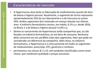 Características do mercado
GuiadoProjetoDiscenteSemestraldo4ºsemestre–2015/2
• A Hypermarcas atua tanto na fabricação de medicamentos quanto de itens
de beleza e higiene pessoal. Atualmente, o segmento de Farma representa
aproximadamente 55% de seu faturamento e o de Consumo os outros
45%. Ambos segmentos têm mostrado um avanço robusto nos últimos
anos. A indústria farmacêutica cresceu, em média, 9,1% a.a. desde 2010,
no Brasil, e a de beleza e higiene pessoal 11,6% a.a.
• Dentre os concorrentes da Hypermarcas estão companhias que, ou são
focadas na indústria farmacêutica, ou em bens de consumo. Nenhuma
delas concentra em seu portfólio estes dois segmentos, fator que pode ser
considerado um diferencial da companhia. Além disso, na indústria
farmacêutica, a Hypermarcas é a única presente em todos os segmentos
de medicamentos: prescrição, OTC, genéricos e similares.
• permaneceu nas classes B, C e D, com produtos classificados como smart
choice, que combinam qualidade e preços acessíveis.
 