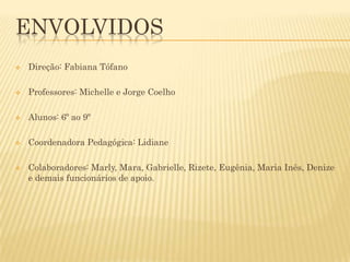 ENVOLVIDOS


Direção: Fabiana Tófano



Professores: Michelle e Jorge Coelho



Alunos: 6º ao 9º



Coordenadora Pedagógica: Lidiane



Colaboradores: Marly, Mara, Gabrielle, Rizete, Eugênia, Maria Inês, Denize
e demais funcionários de apoio.

 