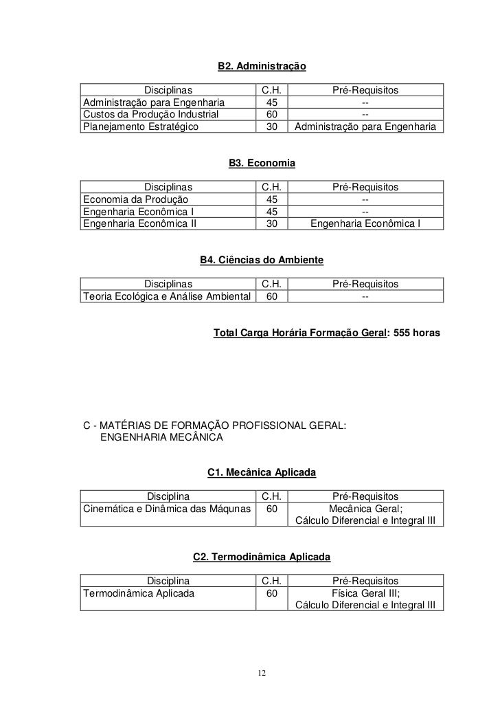 Disciplinas do curso de engenharia de producao