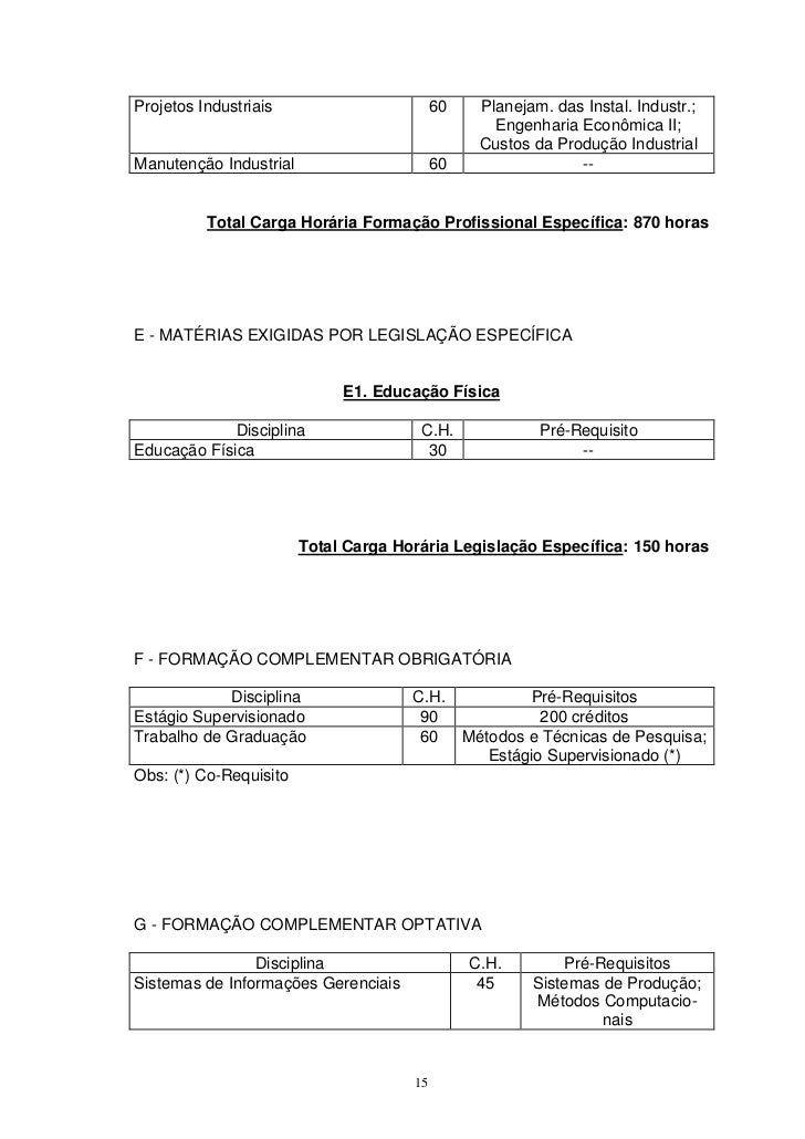 Disciplinas do curso de engenharia de producao
