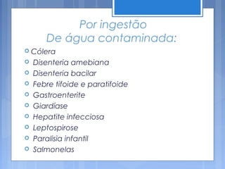 Por ingestão
       De água contaminada:
 Cólera
   Disenteria amebiana
   Disenteria bacilar
   Febre tifoide e paratifoide
   Gastroenterite
   Giardíase
   Hepatite infecciosa
   Leptospirose
   Paralisia infantil
   Salmonelas
 