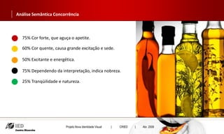 Análise Semântica Concorrência



  75% Cor forte, que aguça o apetite.

  60% Cor quente, causa grande excitação e sede.

  50% Excitante e energética.

  75% Dependendo da interpretação, indica nobreza.

  25% Tranqüilidade e natureza.




                        Projeto Nova Identidade Visual   |   CRIED   |   Abr. 2009
 