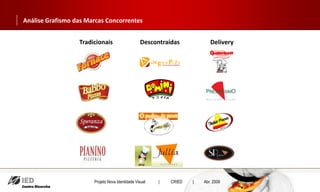 Análise Grafismo das Marcas Concorrentes


                  Tradicionais                   Descontraídas             Delivery




                       Projeto Nova Identidade Visual   |   CRIED   |   Abr. 2009
 