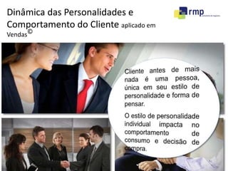 Dinâmica das Personalidades e 
Comportamento do Cliente aplicado em 
Vendas© 
 