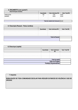 6.1 Descrição (Pessoal – Fisica /Juridica) 
Quantidade Valor Individual R$ Valor Total R$ 
Total de Pessoal 
6.2 Descriçao (capital) 
Quantidade Valor Individual 
R$ 
Valor Total R$ 
Total de capital 
Valor do Projeto 
Fonte(s) Orçamentárias 
6. ORÇAMENTO (com quanto?) 
Descriminação (Custeio) 
Quantidade Valor Individual R$ Valor Total R$ 
PANFLETOS 100 0,30 30,00 
BANNER 1 50,00 50,00 
Total de material de Consumo 80,00 
7. Impactos 
. 
MOBILIZAÇÃO DE TODA COMUNIDADE ESCOLAR PARA REDUZIR OS ÍNDICES DE VIOLÊNCIA E USO DE 
DROGAS. 
 