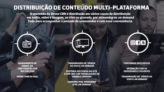TRANSMISSÃO DE VÍDEOS
AO VIVO E ON DEMAND
EDITORIA EXCLUSIVA NO SITE
E APP CBN COM VISUALIZAÇÃO DE
VÍDEOS E IMAGENS
CONSUMO POR STREAMING
E/OU ON DEMAND
CONTEÚDOS EXCLUSIVOS
INTERAÇÃO COM OS
SEGUIDORES E OUVINTES
TRANSMISSÃO DE VÍDEOS AO
VIVO E ON DEMAND
DIARIAMENTE NO
JORNAL DA
CBN 1ªEDIÇÃO COM
MILTON JUNG
PRIME TIME DO DIAL
O conteúdo do Drone CBN é distribuído em vários canais de distribuição
em áudio, vídeo e imagem, ao vivo ou gravado, por streaming ou on demand.
Tudo para acompanhar a jornada do consumidor e com total conveniência.
 