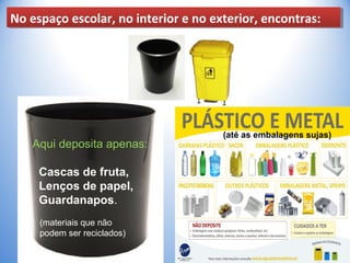 No espaço escolar, no interior e no exterior, encontras:No espaço escolar, no interior e no exterior, encontras:
Aqui deposita apenas:
Cascas de fruta,
Lenços de papel,
Guardanapos.
(materiais que não
podem ser reciclados)
(até as embalagens sujas)
 