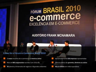 Como foi o Fórum e-Commerce Brasil 2010 O maior encontro de e-commerce da América Latina Aproximadamente 550 empresas representadas Mais de 900 congressistas reunidos num único dia 36% do público são gerentes, diretores ou sócios 36 palestras, 4 intervalos de negócios e 3 grandes ambientes R$1,6 milhões em mídia espontânea 