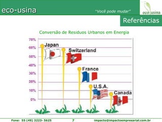 ReferênciasConversão de Resíduos Urbanos em Energia