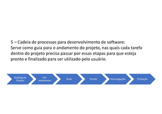 5 – Cadeia de processos para desenvolvimento de software:
Serve como guia para o andamento do projeto, nas quais cada tarefa
dentro do projeto precisa passar por essas etapas para que esteja
pronto e finalizado para ser utilizado pelo usuário.
Backlog do
Projeto
Em
andamento
Teste Pronto Homologação Produção
 